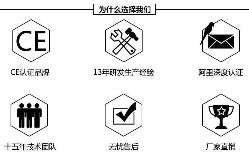 利悅裝盒機產(chǎn)品優(yōu)勢廠家實力