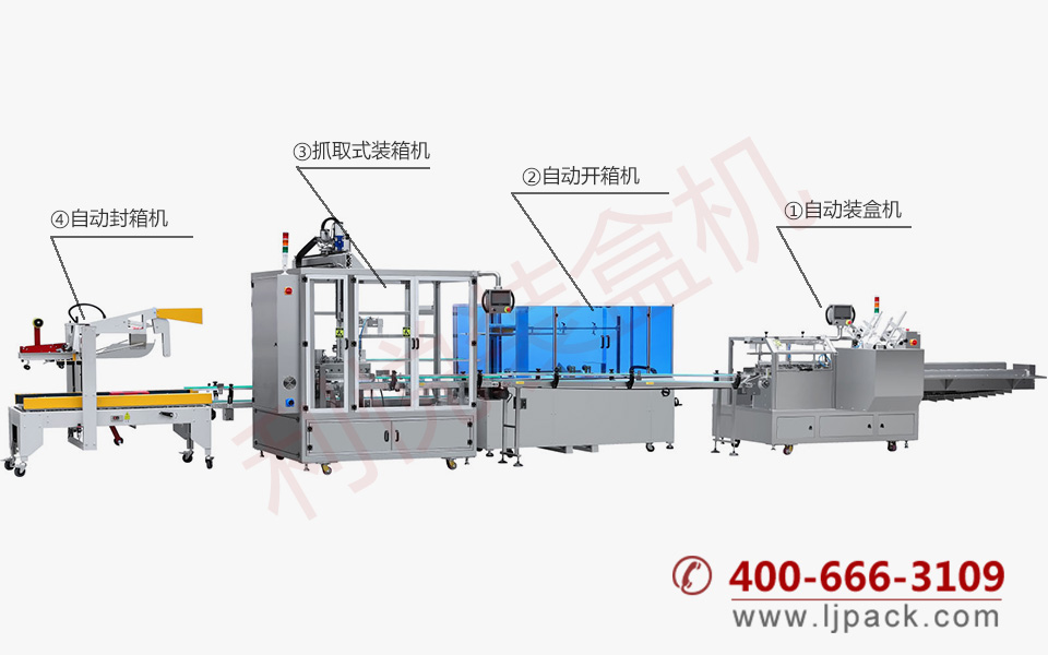 抓取式裝箱機