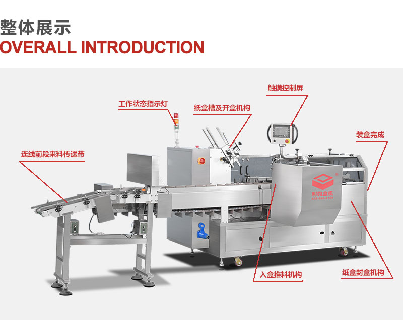 手機(jī)套自動裝盒機(jī)整體展示